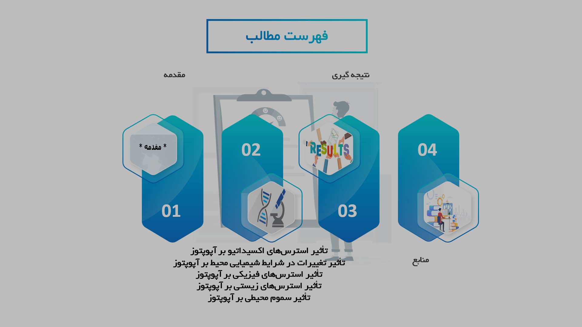 پاورپوینت در مورد تأثیرات عوامل محیطی بر آپوپتوز